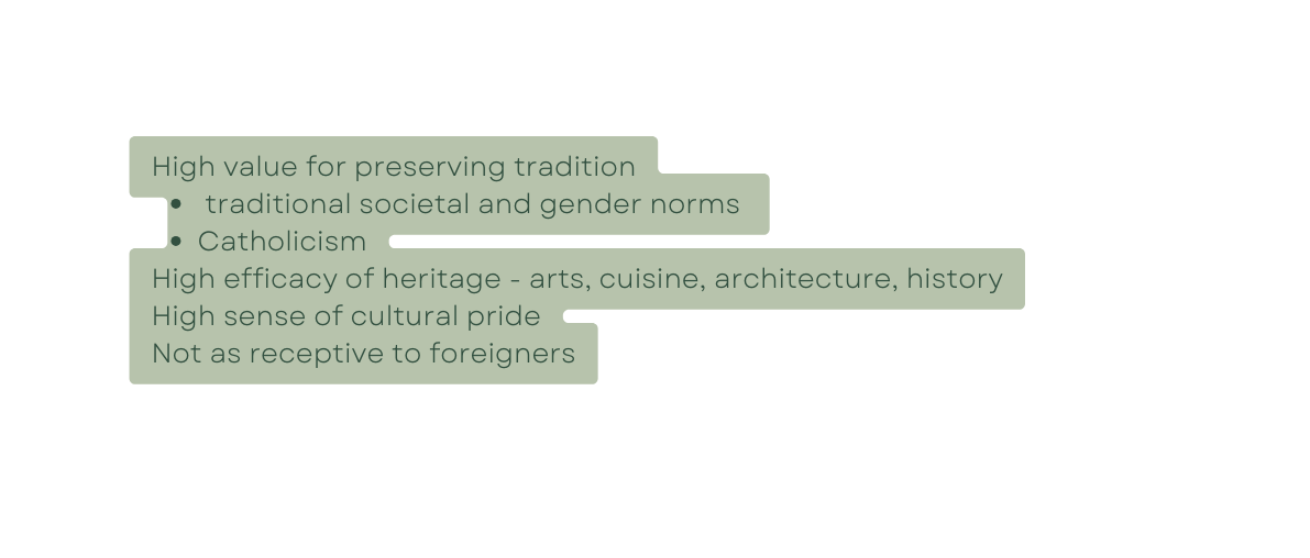 High value for preserving tradition traditional societal and gender norms Catholicism High efficacy of heritage arts cuisine architecture history High sense of cultural pride Not as receptive to foreigners